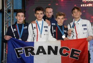 Championnats d&rsquo;Europe 2019